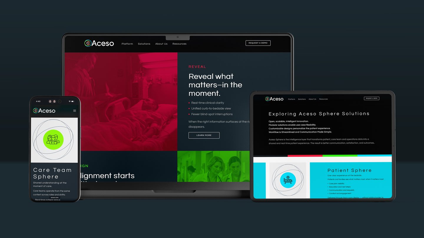 Aceso Website