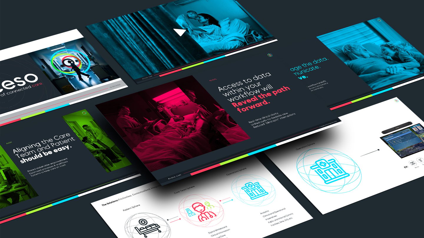 Aceso Presentation